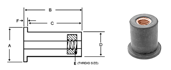 Well Nut #10-32 Thread