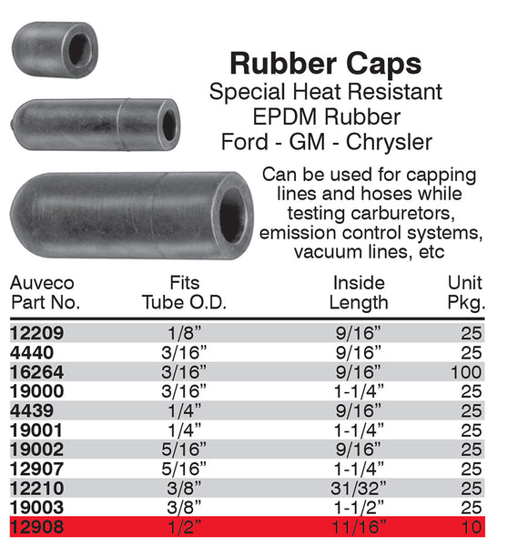 Rubber Vacuum Cap Black